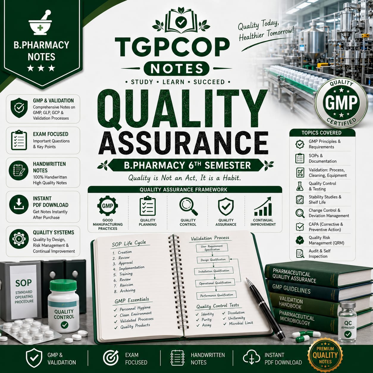 TGPCOP NOTES – Quality Assurance (B.Pharm 6th Sem)