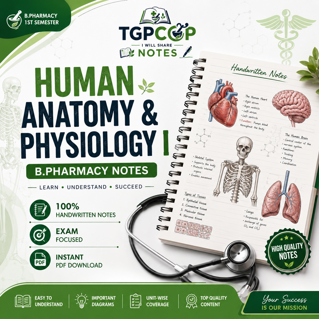 TGPCOP NOTES – Human Anatomy & Physiology I (B.Pharm 1st Sem)