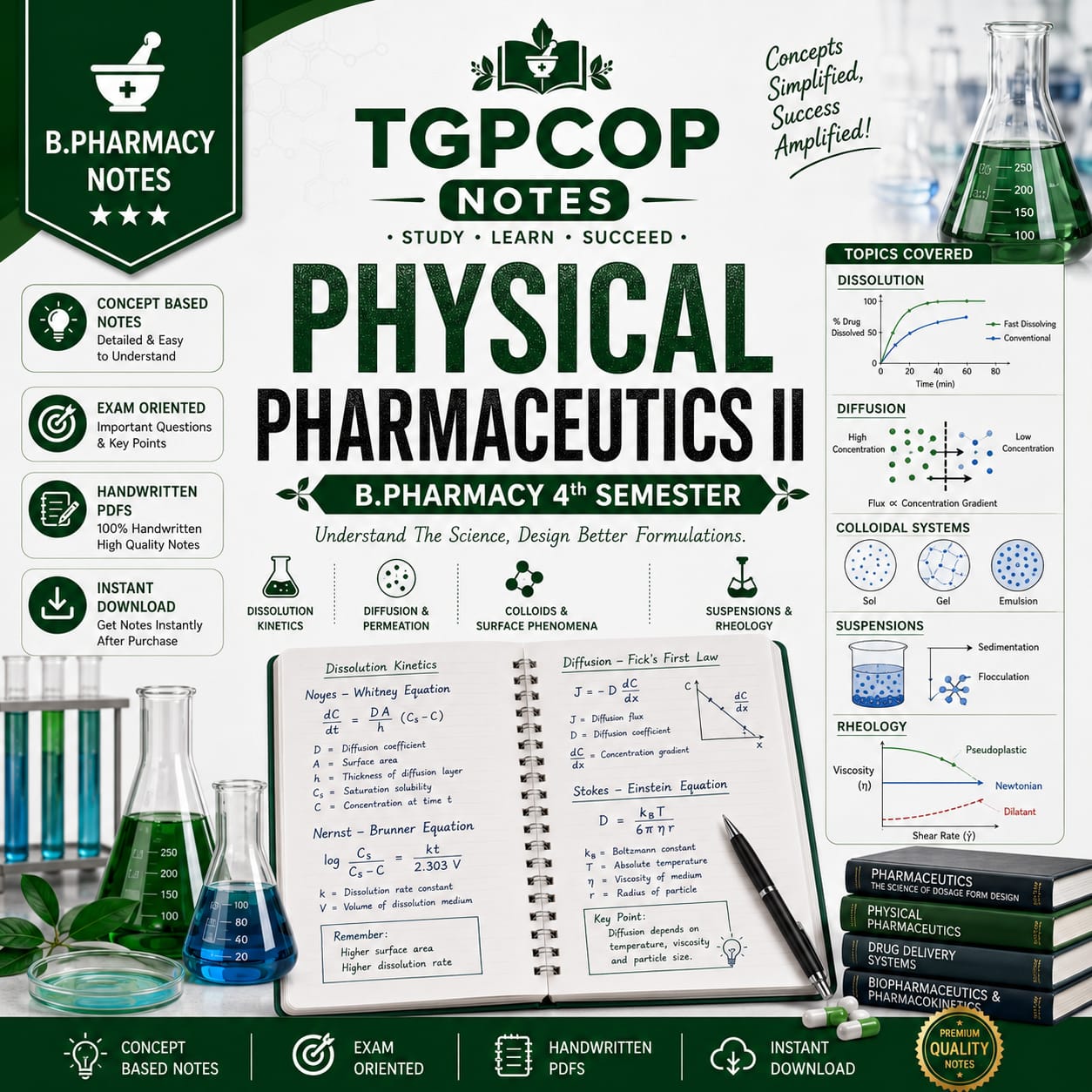 TGPCOP NOTES – Physical Pharmaceutics II (B.Pharm 4th Sem)