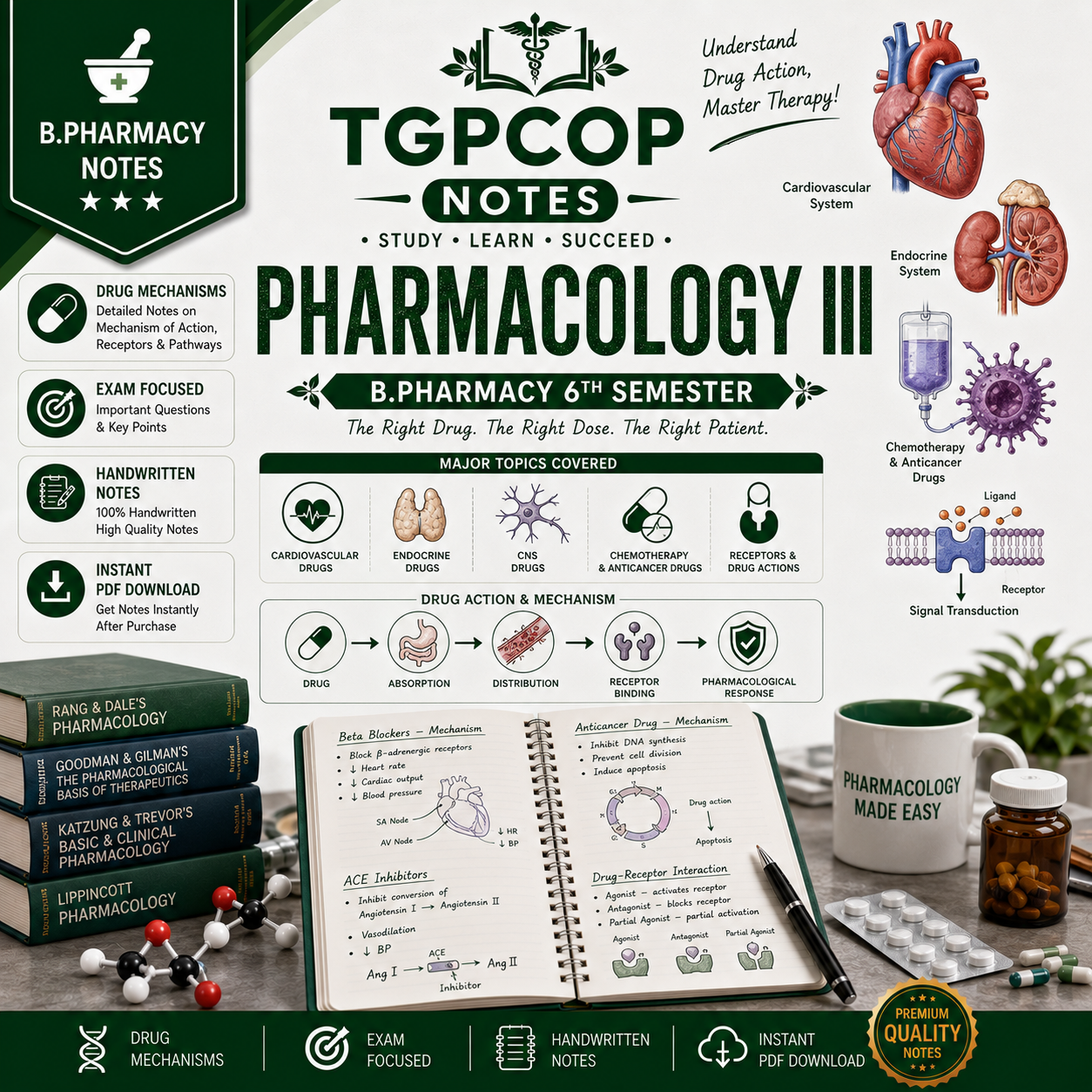 TGPCOP NOTES – Pharmacology III (B.Pharm 6th Sem)