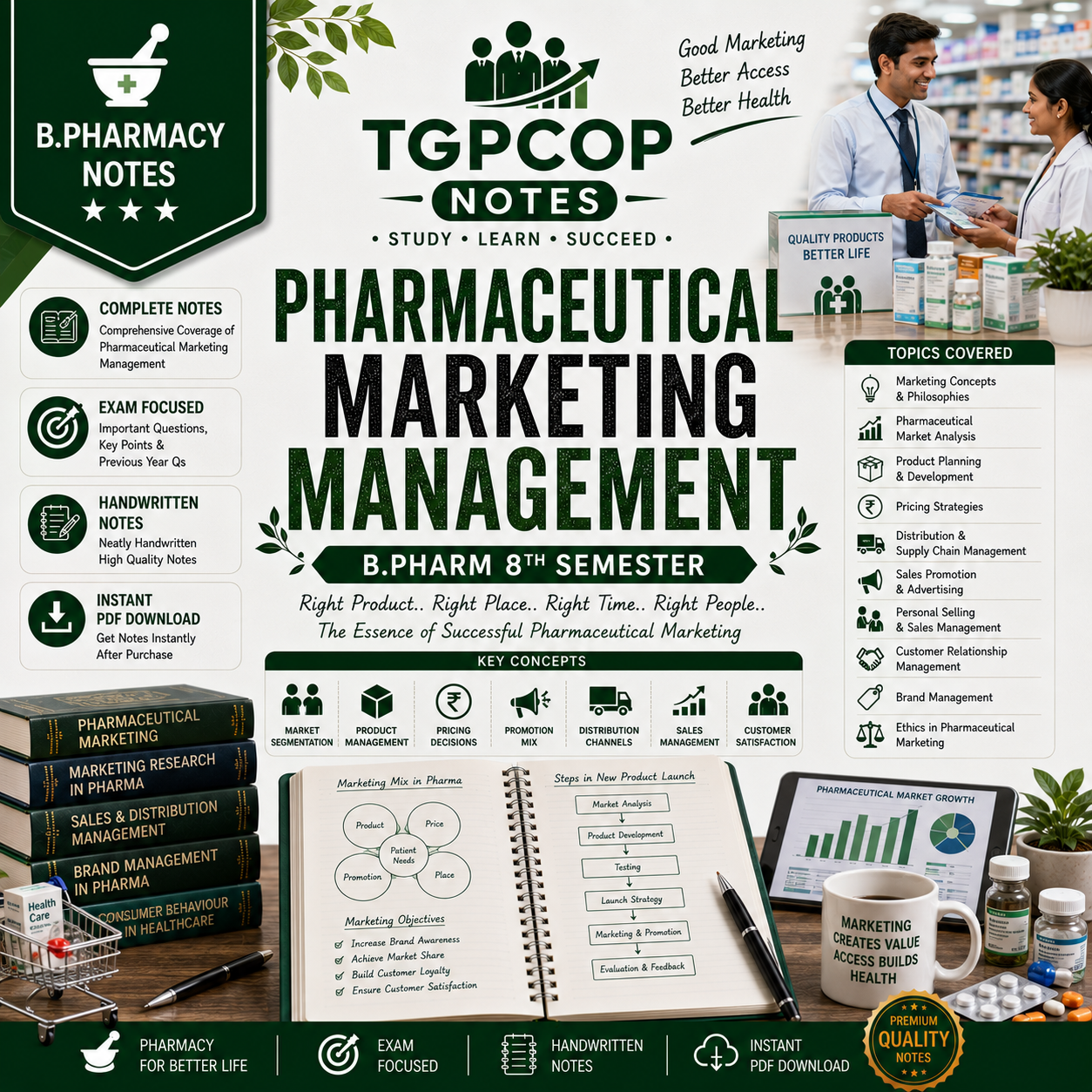 TGPCOP NOTES – Pharmaceutical Marketing Management (B.Pharm 8th Sem)