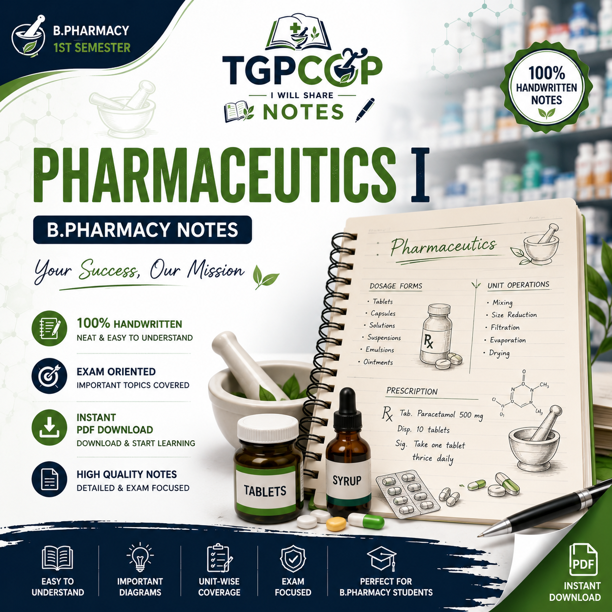 TGPCOP NOTES – Pharmaceutics I (B.Pharm 1st Sem)
